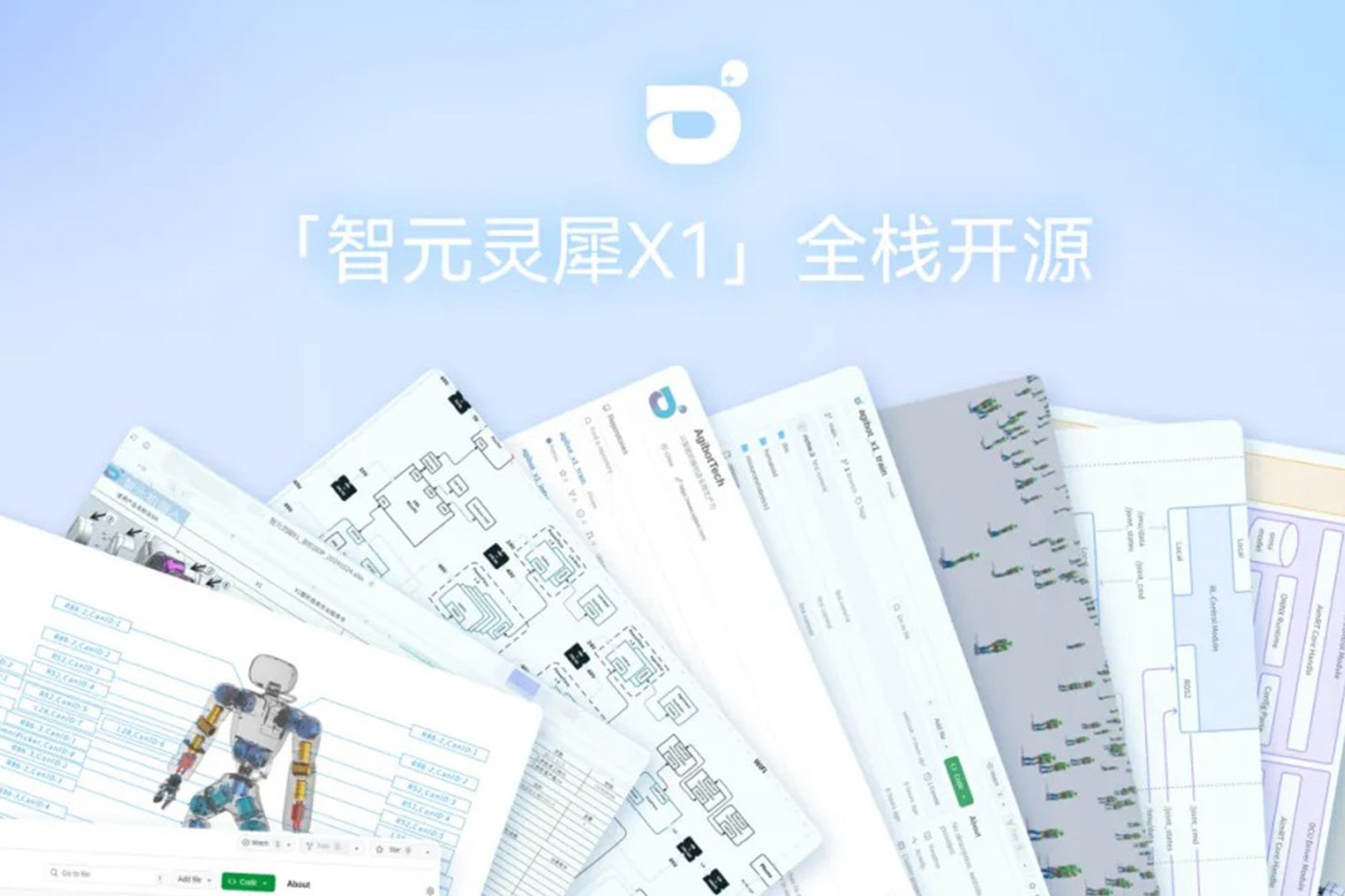 “0元购”软硬件全套图纸和代码 | beat365灵犀X1开源项目水灵灵地上线了!