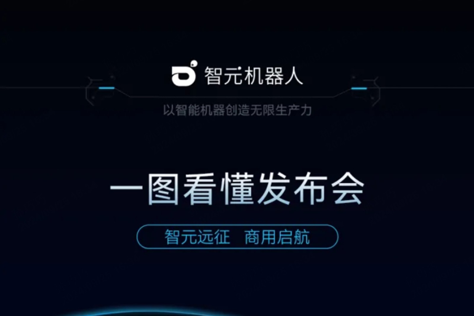 一图看懂丨beat3652024年度新品发布会