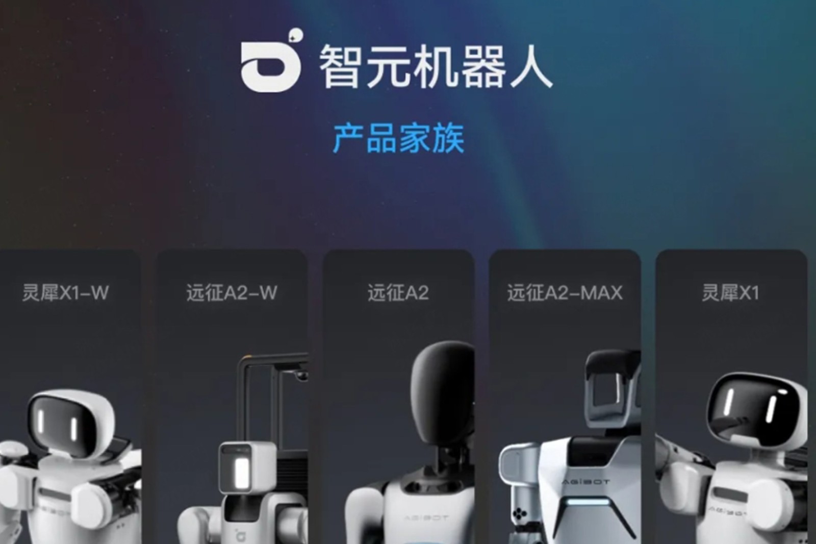 一图读懂 丨 beat365机器人销售策略
